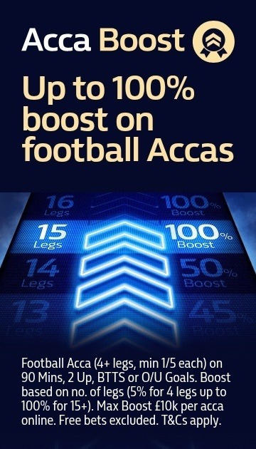 Best Odds